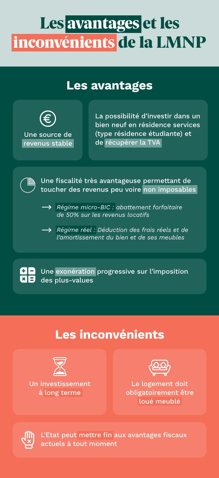 LMNP : Comparatif avantages vs inconvénients